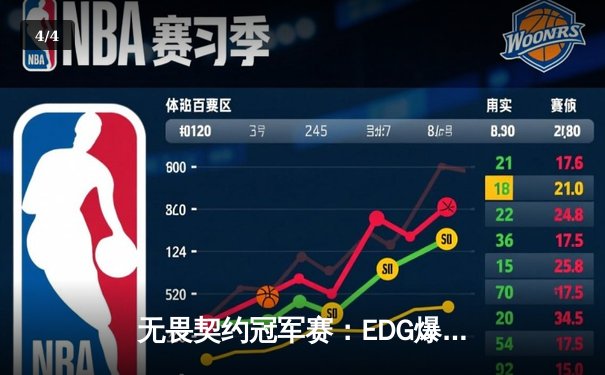 无畏契约冠军赛：EDG爆冷击败北美劲旅NRG，决胜局阿阳关键五杀定乾坤 - 4